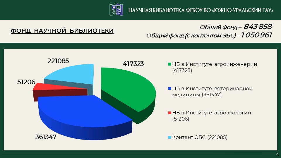 Слайд2.JPG