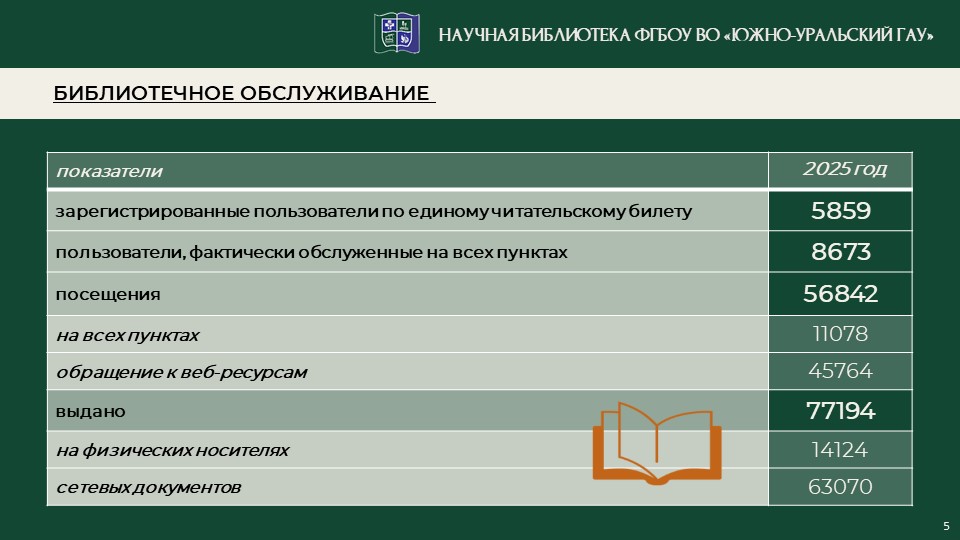 Слайд5.JPG