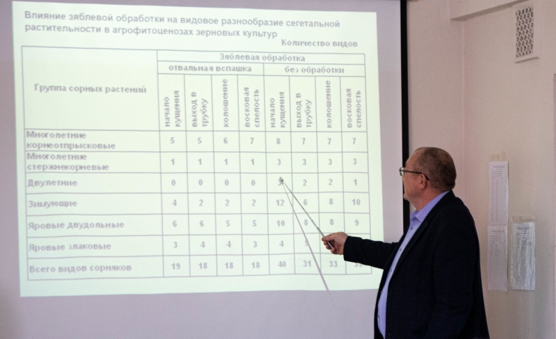  ИАЭ ЮУрГАУ состоялась Национальная научная конференция